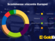 Focus Euro 2024: chi vincerà per gli scommettitori?