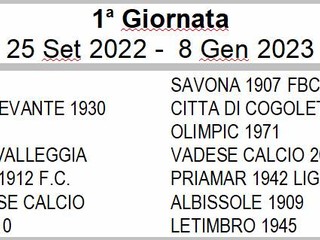 La prima giornata di Prima B