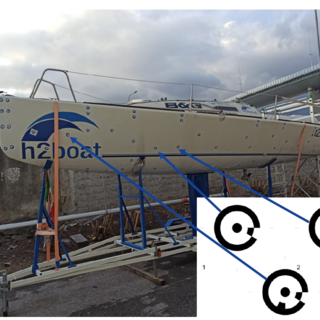 Svolta Green nella Vela: I° Zona FIV al fianco di H2Boat nel progetto Sailing2Zero