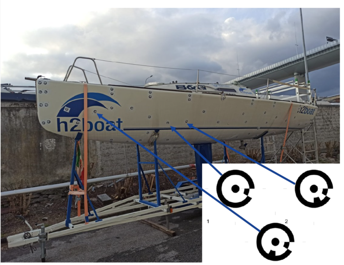 Svolta Green nella Vela: I° Zona FIV al fianco di H2Boat nel progetto Sailing2Zero