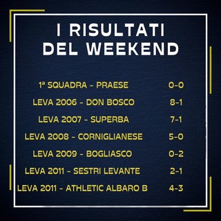 SERRA RICCO' - I risultati del weekend