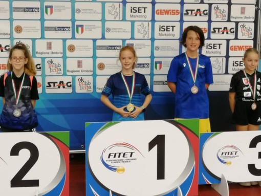 TENNISTAVOLO WTT Youth Contender: Alice Borsani vince la prova di qualificazione, Claudia Bertolini terza