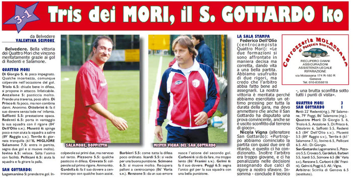 AMARCORD#22: riviviamo il calcio dei dilettanti...