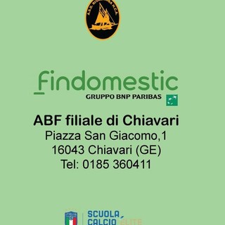 ECCELLENZA, I COMMENTI DEI MISTER