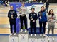 SCHERMA Oro per Olivia Baroffio ed Emma Fossa Villaver a Lecco