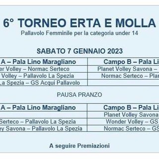 VOLLEY Normac AVB: 6^ edizione torneo Erta e Molla&quot;