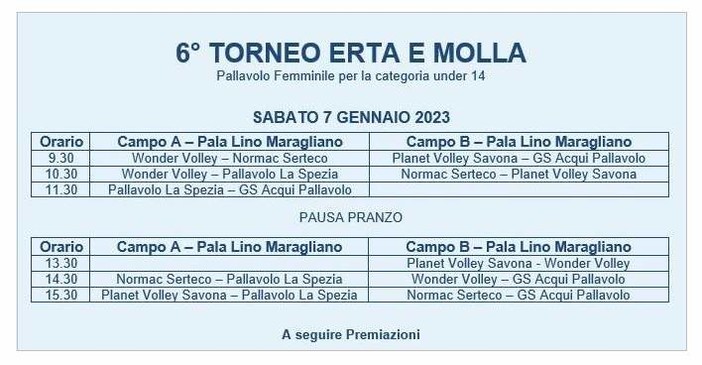 VOLLEY Normac AVB: 6^ edizione torneo Erta e Molla&quot;