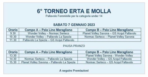 VOLLEY Normac AVB: 6^ edizione torneo Erta e Molla&quot;