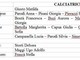 Rappresentativa Calcio Femminile, i convocati