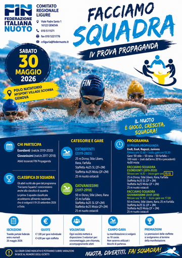 Fin Liguria, IV prova Propaganda Facciamo Squadra Fin Liguria, IV prova Propaganda Facciamo Squadra