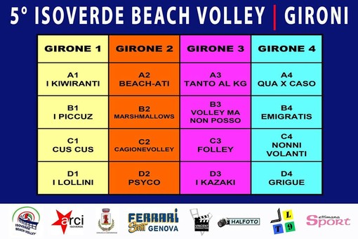 5^ Isoverde Beach Volley, ecco i gironi e il calendario