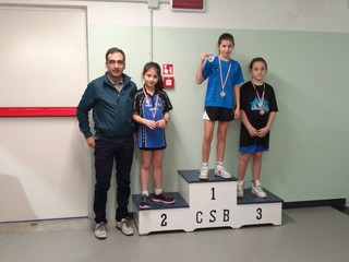 Giovanissimi F