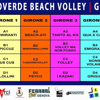 5^ Isoverde Beach Volley, ecco i gironi e il calendario