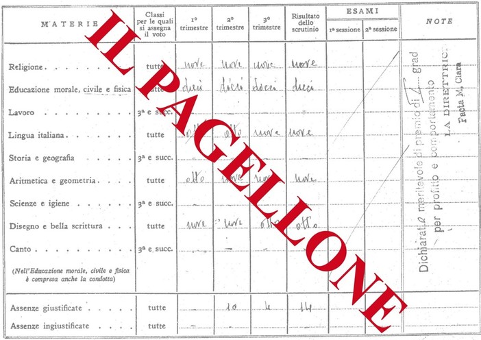 Il pagellone di Prima C