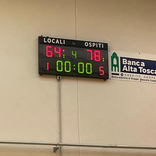 BASKET  La Tarros Spezia vola anche ad Agliana