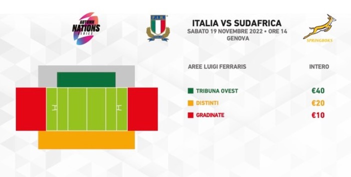 RUGBY/ AUTUMN NATIONS SERIES, APERTA LA BIGLIETTERIA SU TICKETONE