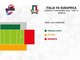 RUGBY/ AUTUMN NATIONS SERIES, APERTA LA BIGLIETTERIA SU TICKETONE