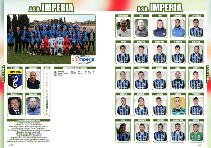 ALMANACCO DEL CALCIO LIGURE Work in progress!