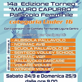 VOLLEY La Normac AVB organizza il 14° Trofeo “Mauro Capurro”