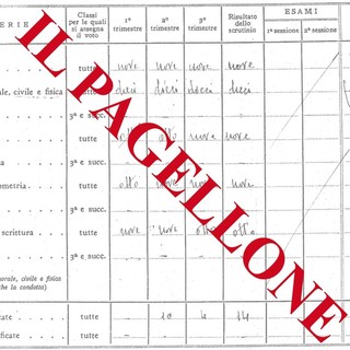 IL PAGELLONE della Prima Categoria Girone B