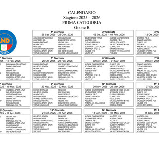PRIMA CATEGORIA GIRONE B Il calendario