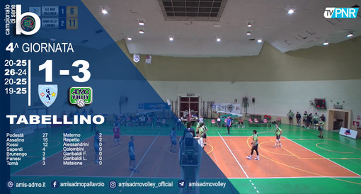 AMIS-ADMO VOLLEY - DOPPIA VITTORIA - Vincono sia maschi che femmine