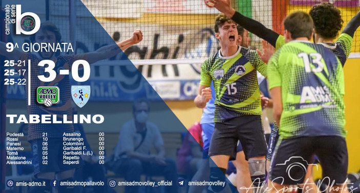 AMIS ADMO VOLLEY - I risultati di Serie B maschile e Serie C femminile