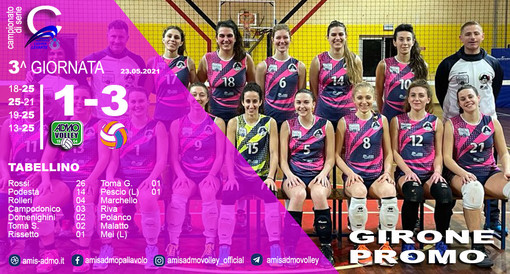 AMIS-ADMO VOLLEY - SERIE C FEMMINILE - Combattive ma non basta