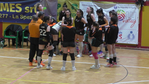 PALLAVOLO Troppo forte la capolista per la Rainbow Spezia