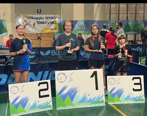 Tennistavolo: Andrea Caviglia vincitore al Grand Prix di Chiavari, terza posizione per Erica Siccardi Tennistavolo: Andrea Caviglia vincitore al Grand Prix di Chiavari, terza posizione per Erica Siccardi