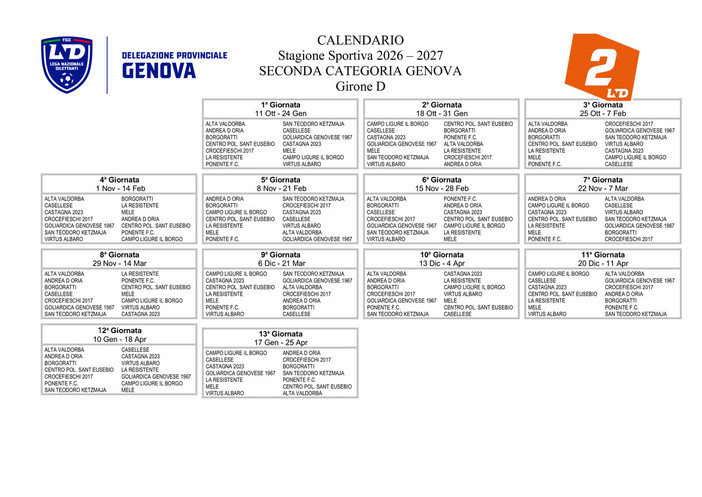 SECONDA CATEGORIA GIRONE D Ecco il calendario