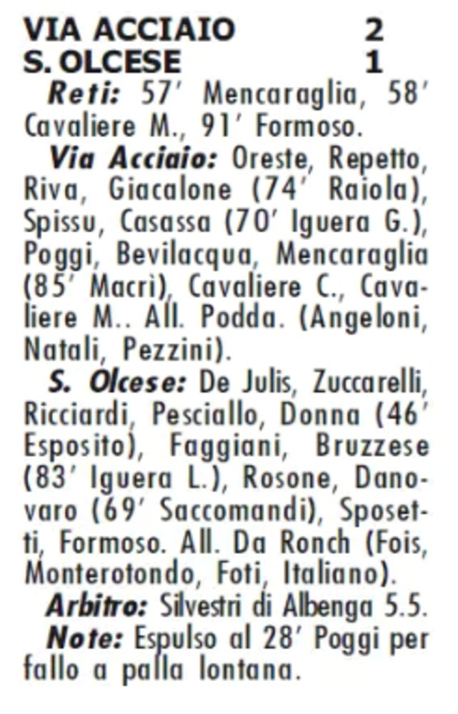 AMARCORD#8: riviviamo il calcio dei dilettanti...