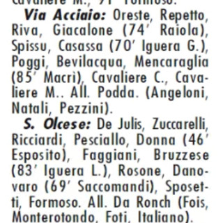 AMARCORD#8: riviviamo il calcio dei dilettanti...