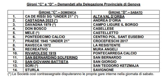 SECONDA CATEGORIA Ecco la composizione dei gironi