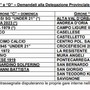 SECONDA CATEGORIA Ecco la composizione dei gironi