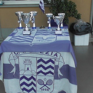 TENNIS Ecco le squadre del Circolo Tennis Spezia