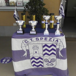 TENNIS Ecco il fine settimana che attende il Circolo Spezia