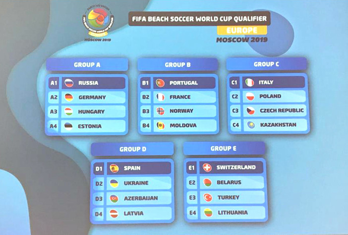 FIFA Beach Soccer World Cup 2019 – Europe Qualifier: Sorteggiati i gironi