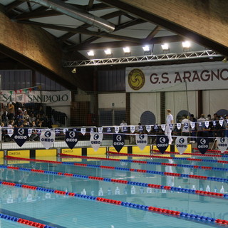 Comunicato Rinvio 15° Trofeo di Nuoto G.S. Aragno