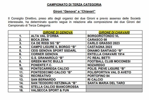 TERZA CATEGORIA Ecco i gironi di Genova e Chiavari