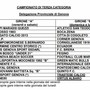 TERZA CATEGORIA Ecco la composizione dei gironi