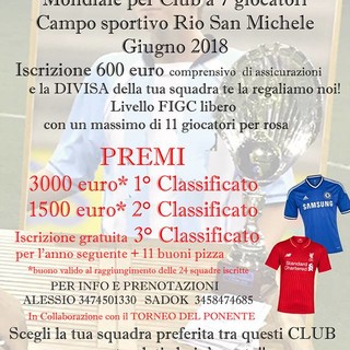 Trofeo Pedroni: a giugno il mondiale per club al Rio San Michele di Pegli