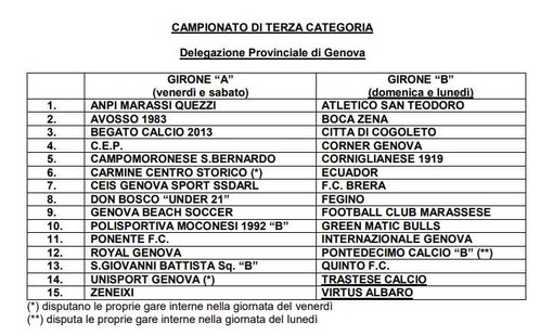 TERZA CATEGORIA Ecco la composizione dei gironi