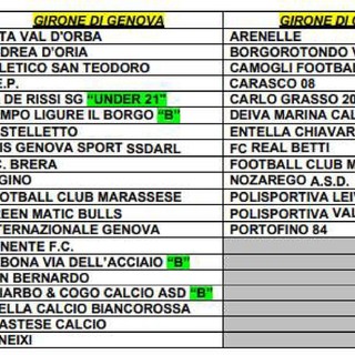TERZA CATEGORIA Ecco i gironi di Genova e Chiavari