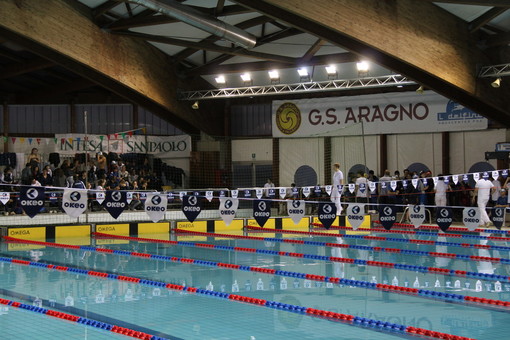 Comunicato Rinvio 15° Trofeo di Nuoto G.S. Aragno