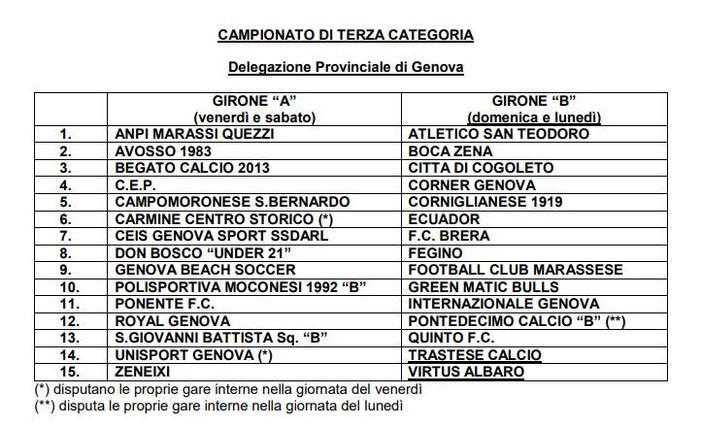 TERZA CATEGORIA Ecco la composizione dei gironi