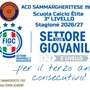 🔶SAMMARGHERITESE SCUOLA CALCIO ÉLITE DI 3º LIVELLO PER IL TERZO ANNO CONSECUTIVO 🔷 🔶SAMMARGHERITESE SCUOLA CALCIO ÉLITE DI 3º LIVELLO PER IL TERZO ANNO CONSECUTIVO 🔷