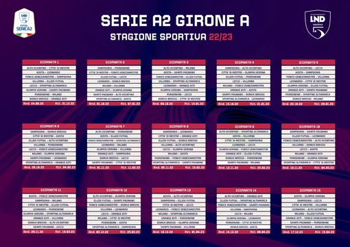 SAMPDORIA FUTSAL Svelato il calendario del girone dei blucerchiati