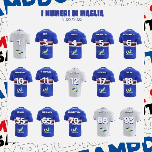 SAMPDORIA FUTSAL Resi noti i primi numeri di maglia