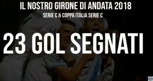 VIDEO - I 23 gol segnati dall'Albissola nel girone d'andata